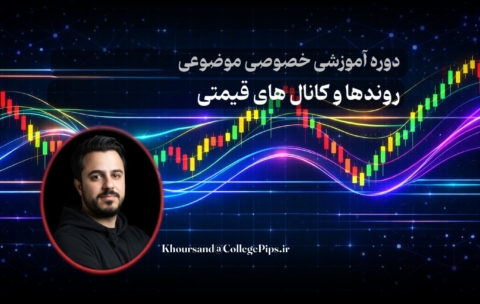 روند ها