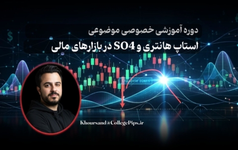 استاپ هانتری