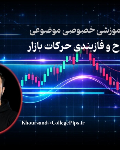 سطوح و فازبندی حرکات