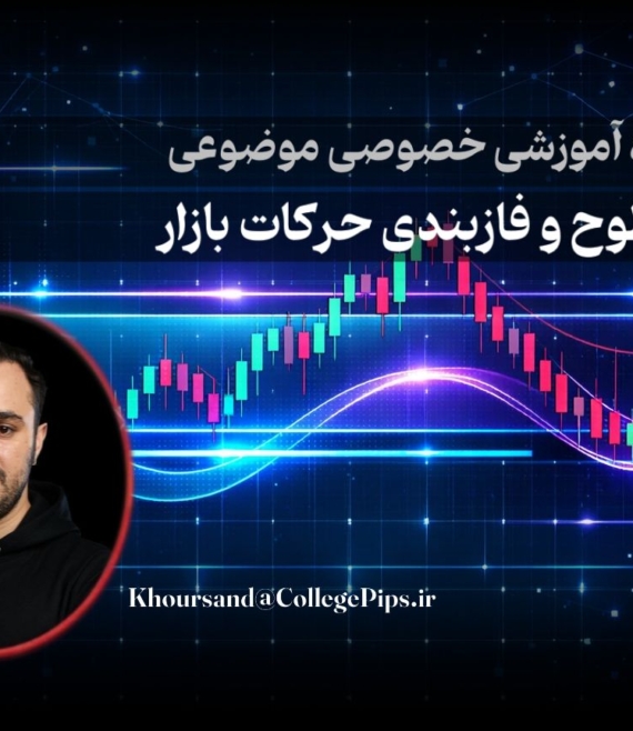 سطوح و فازبندی حرکات