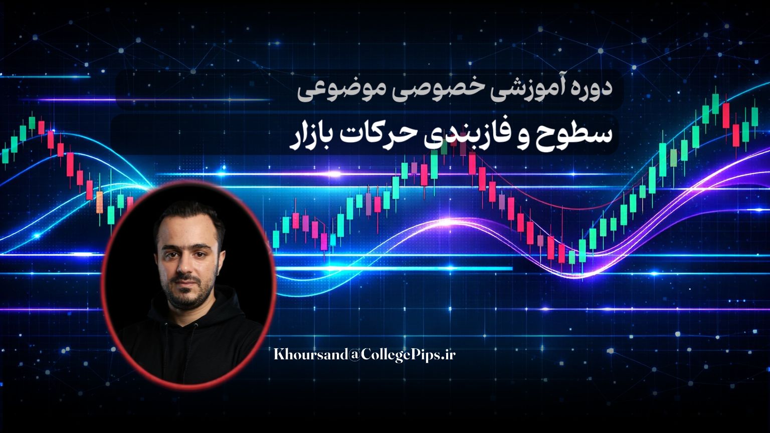 سطوح و فازبندی حرکات