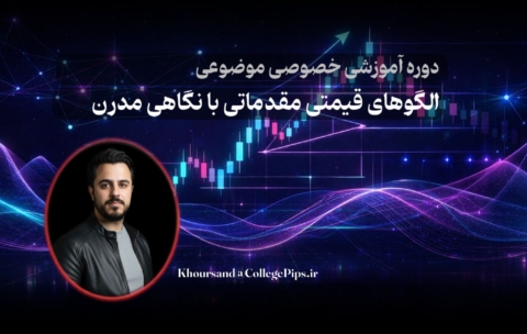 الگوهای قیمتی