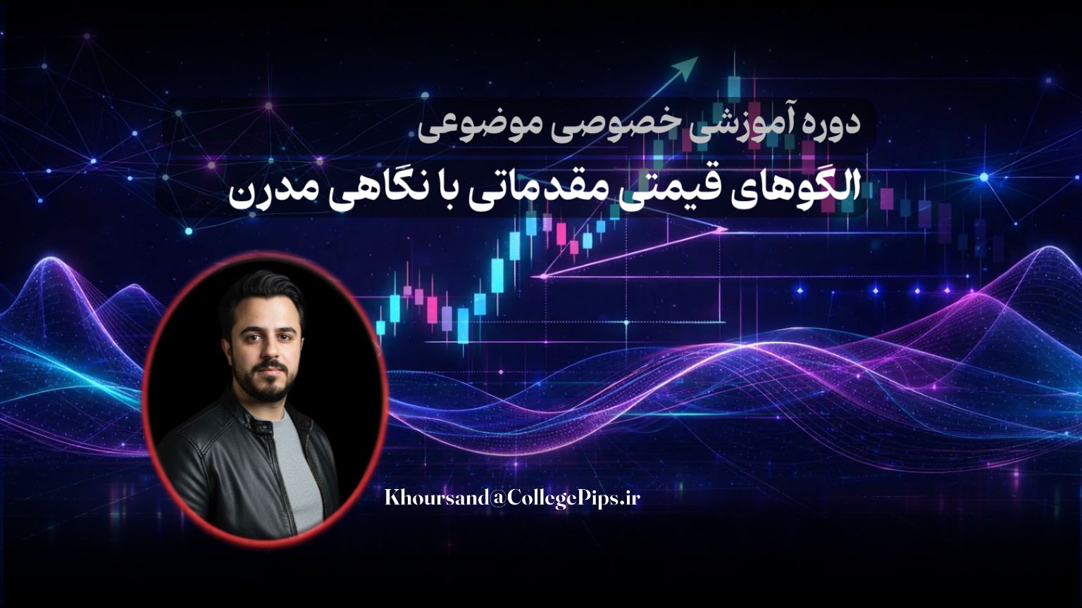 الگوهای قیمتی