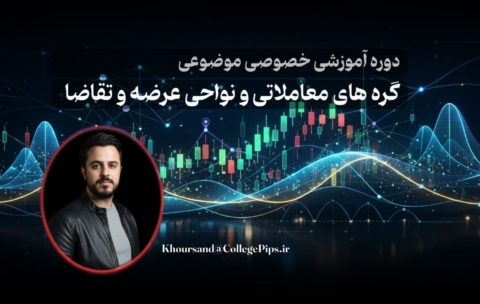 گره معاملاتی