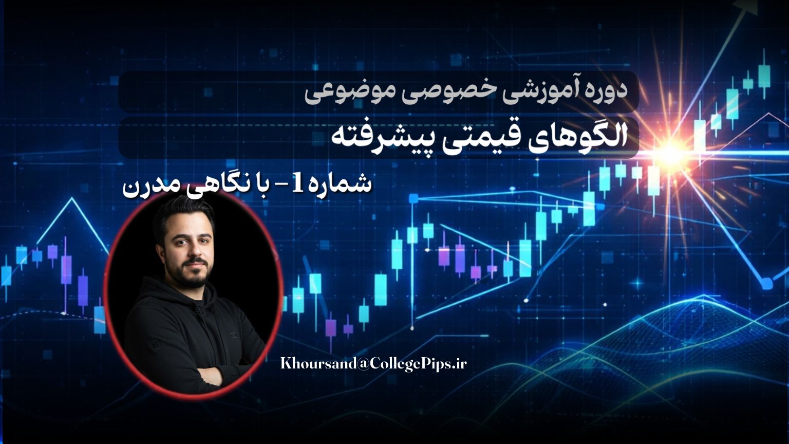 الگوهای قیمتی پیشرفته 1