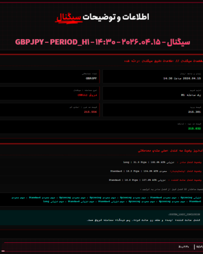 نمونه سیگنال