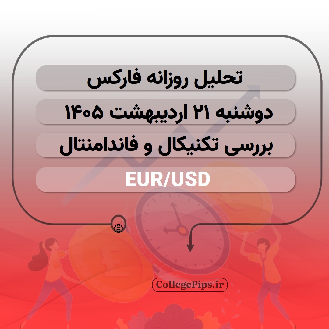 تحلیل فارکس