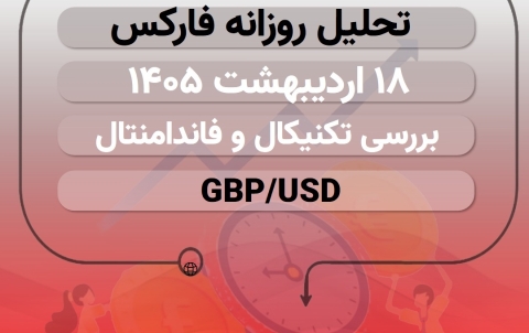 تحلیل جامع GBP/USD