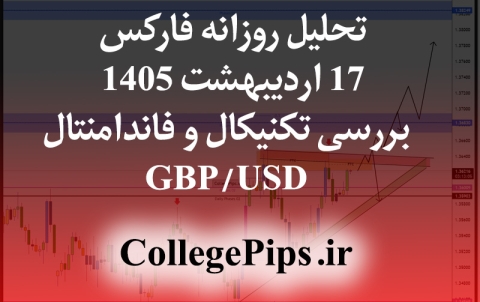 تحلیل روزانه فارکس ۱۷ اردیبهشت ۱۴۰۵ | تحلیل تکنیکال و فاندامنتال پوند/دلار (GBP/USD)