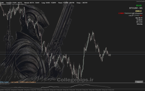 chart_btcusd_34680_1786813980.png