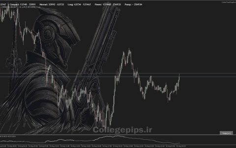 chart_btcusd_34750_1786814638.png