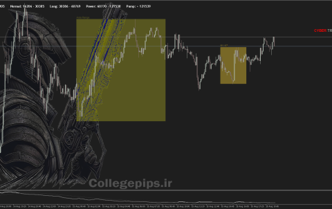 chart_btcusd_35136_1786818502.png