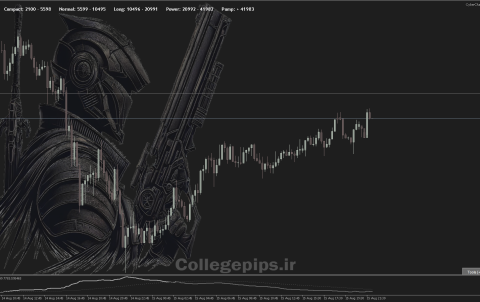 chart_ltcusd_35198_1786820410.png